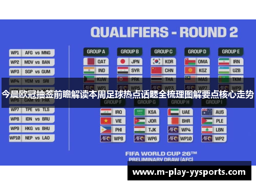 今晨欧冠抽签前瞻解读本周足球热点话题全梳理图解要点核心走势 今晨欧冠抽签前瞻解读本周足球热点话题全梳理图解要点核心走势