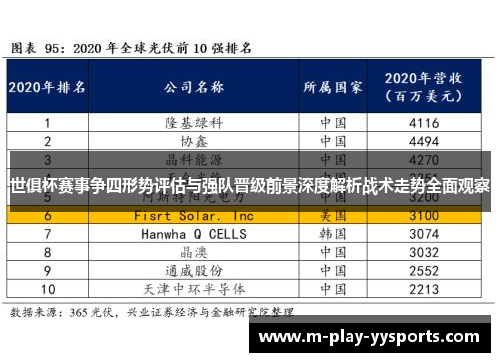 世俱杯赛事争四形势评估与强队晋级前景深度解析战术走势全面观察 世俱杯赛事争四形势评估与强队晋级前景深度解析战术走势全面观察