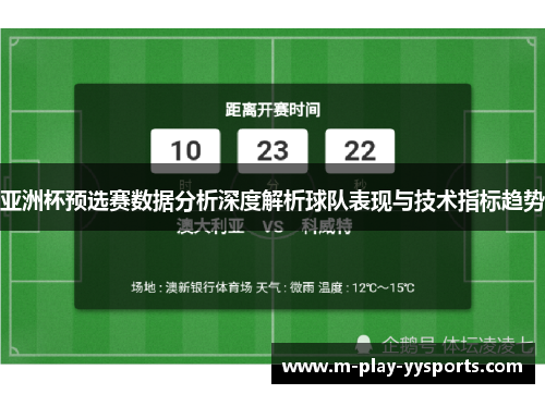 亚洲杯预选赛数据分析深度解析球队表现与技术指标趋势