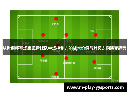 从世俱杯赛场表现看球队中场控制力的战术价值与胜负走向演变趋势