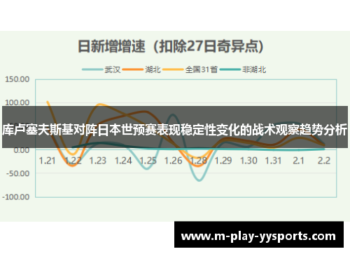 库卢塞夫斯基对阵日本世预赛表现稳定性变化的战术观察趋势分析 库卢塞夫斯基对阵日本世预赛表现稳定性变化的战术观察趋势分析