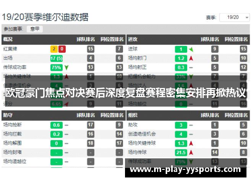 欧冠豪门焦点对决赛后深度复盘赛程密集安排再掀热议